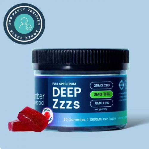 Slumber CBN Full Spectrum cbd gummies with THC min 700x700 1