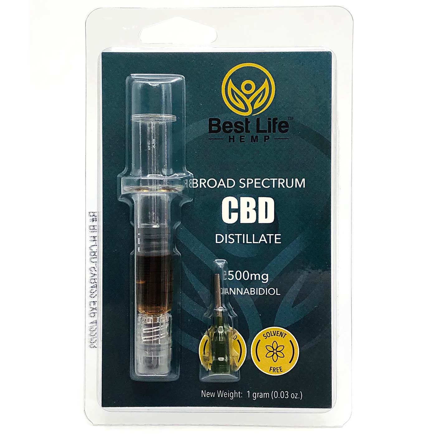 4:1:1 Microdose CBD Spray CBD THC CBG